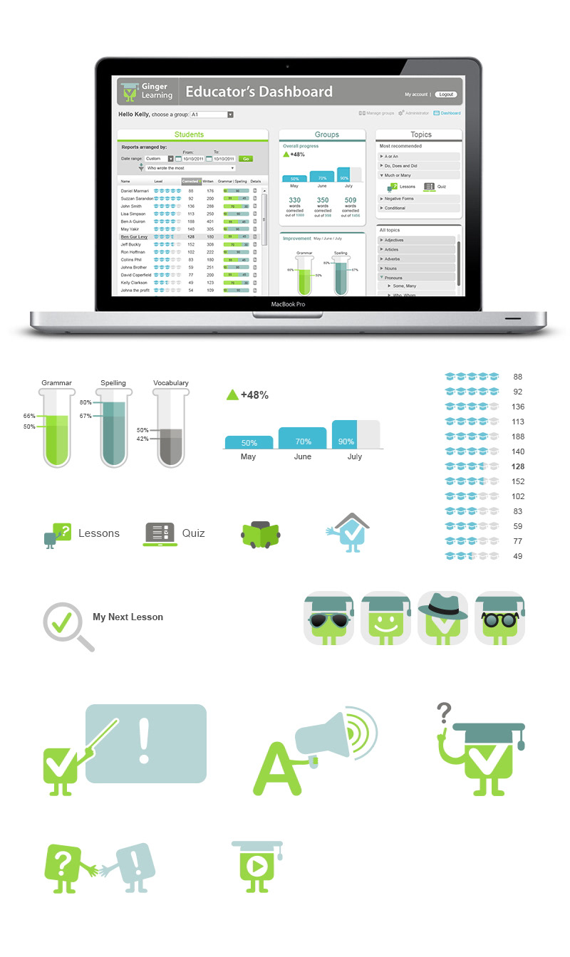 Ginger software Web and UI, picture 4